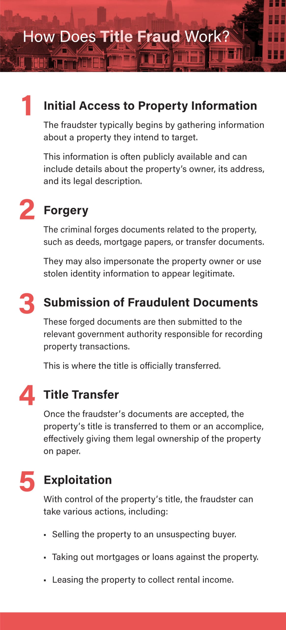 How does title fraud work?